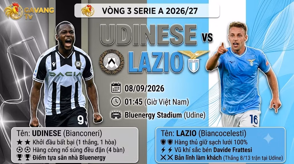 Ảnh bìa nhận định trận đấu giữa Udinese vs Lazio lúc 01h45 ngày 8/9 tại vòng 3 Serie A.